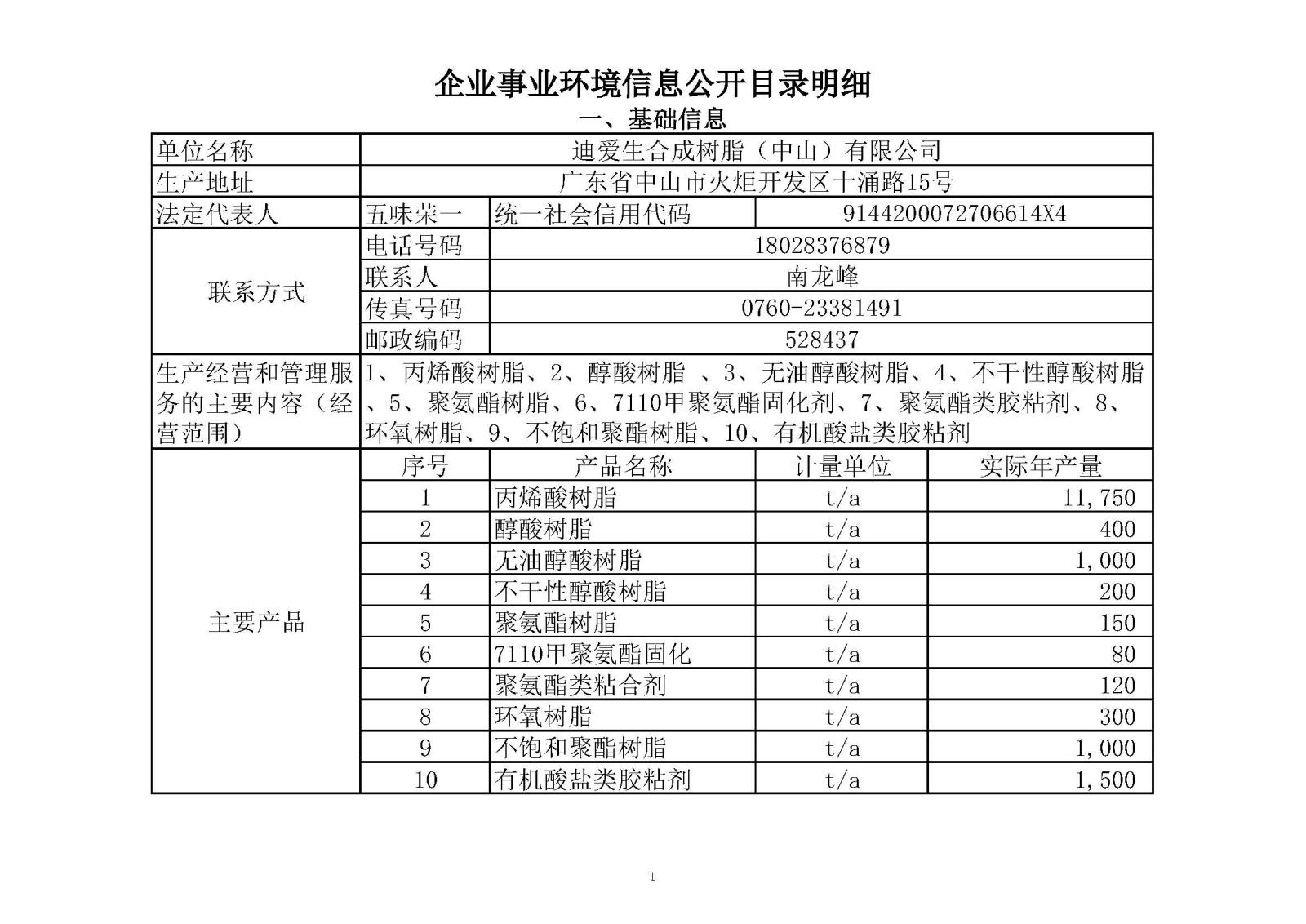 迪愛生中山市重點排污企業事業單位環境信息公開明細表-2020年