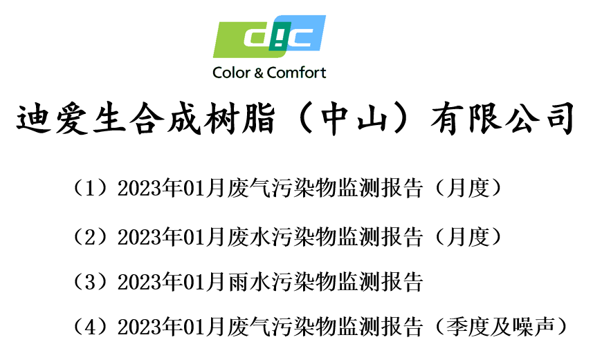 2023年01月份廢氣、廢水、雨水監(jiān)測(cè)報(bào)告公告