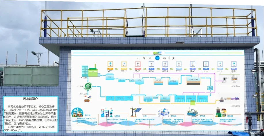 迪愛生中山滿分創建“無廢工廠”